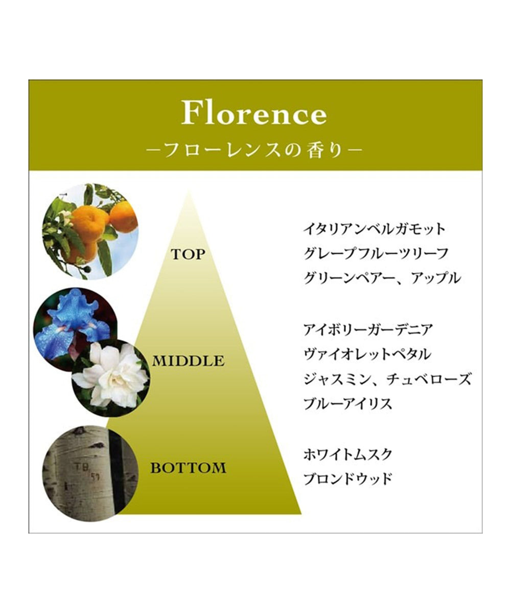florence フローランス ボレロ-