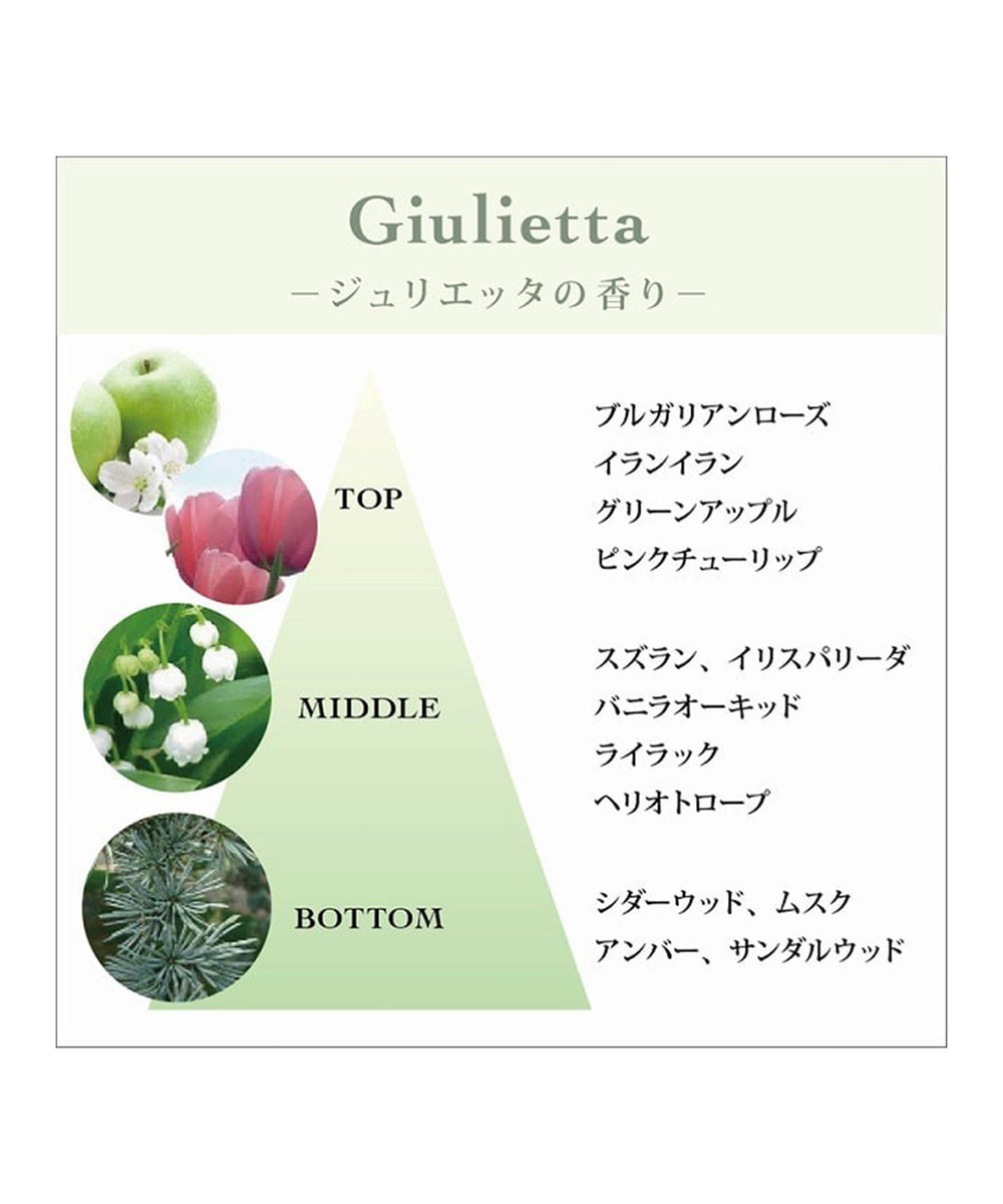 TRAVEL FRAGRANCE SPRAY giulietta – TOCCA OFFICIAL SITE